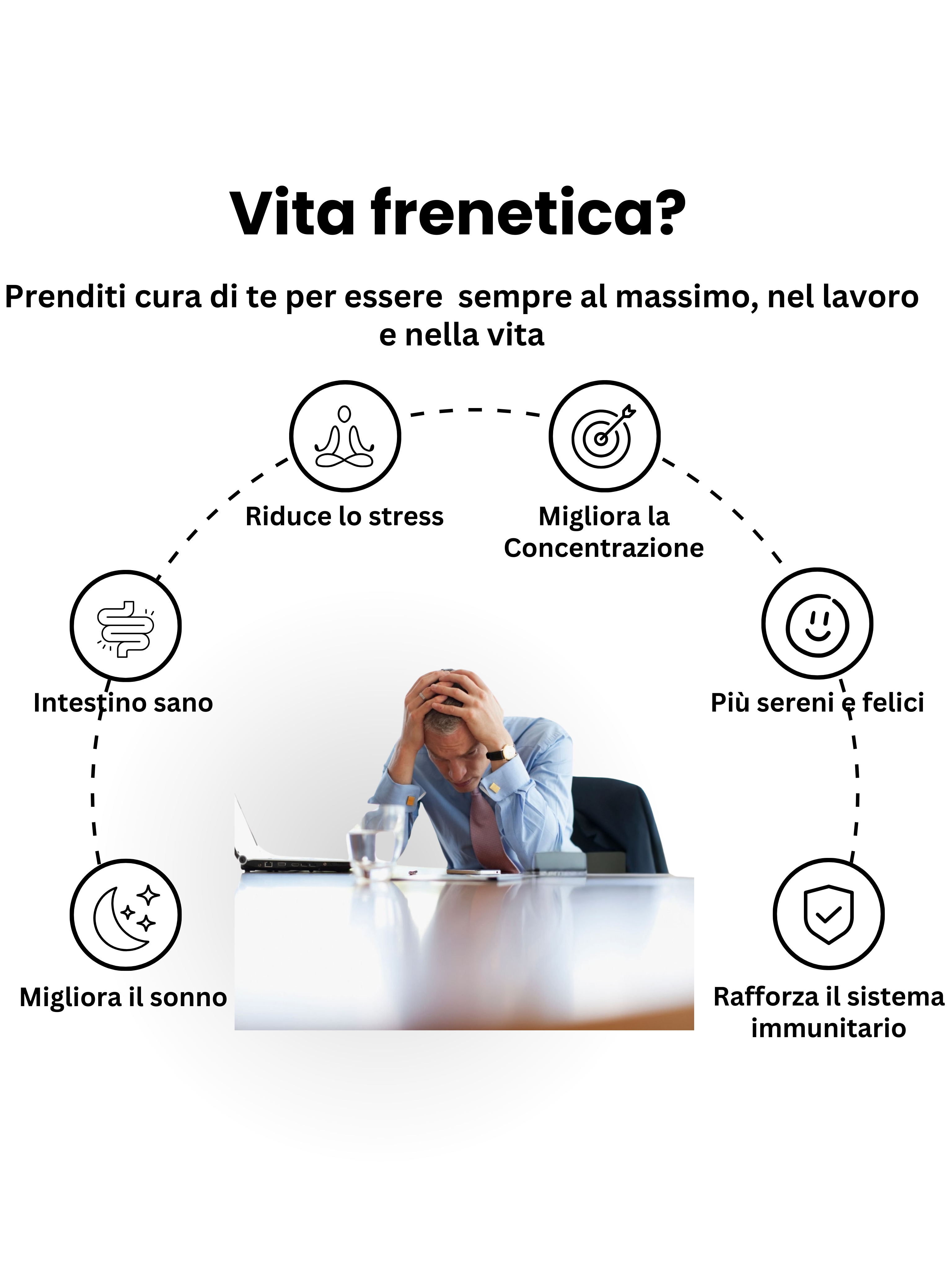 Coppy© | Il professionista del benessere